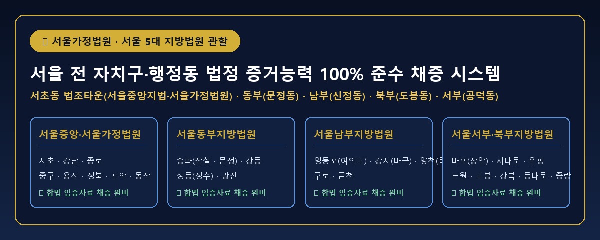 서울가정법원 및 서울중앙·동부·남부·북부·서부지방법원 관할 안내 배너